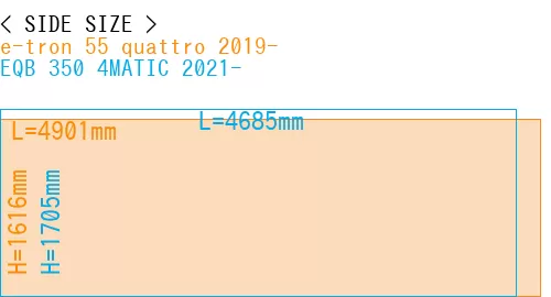 #e-tron 55 quattro 2019- + EQB 350 4MATIC 2021-